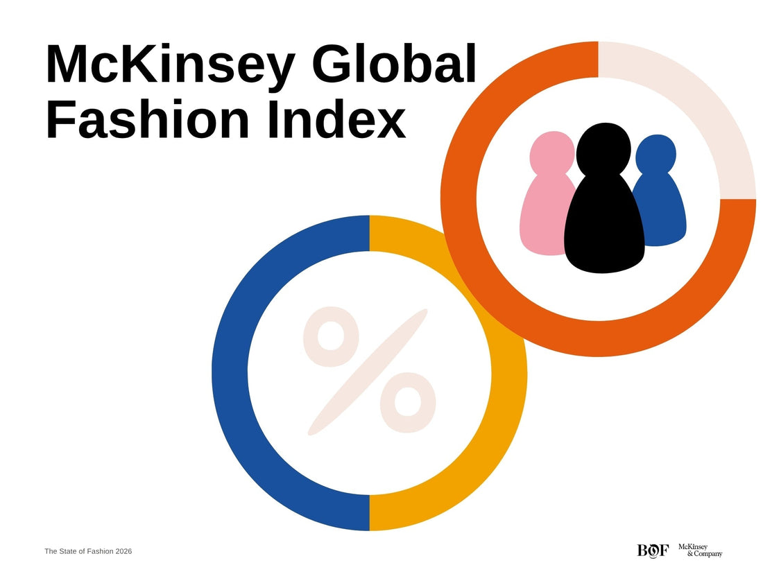 🌍 Moda 2026’da Ne Değişiyor?